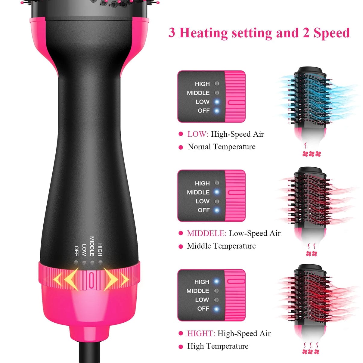 2 in 1 Hair Dryer and Style