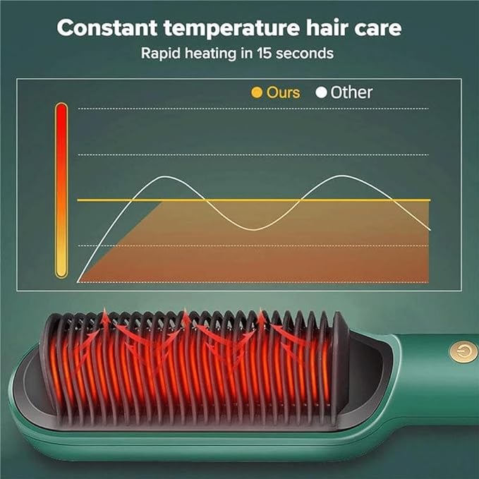 Hair Straightener Comb - Buy 1 Get 1 Free