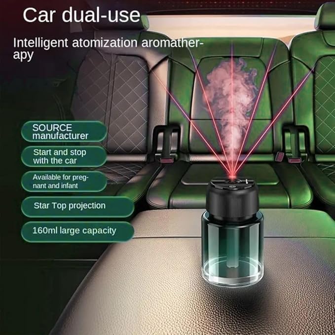 Car Fragrance | Car Perfume | Car Diffuser Humidifier | Car Diffuser Aromatherapy | Portable Diffuser for Car | Car Air Fresheners Fragrance | Multi-Mode Adjustable | Car Diffuser Perfume 160ml