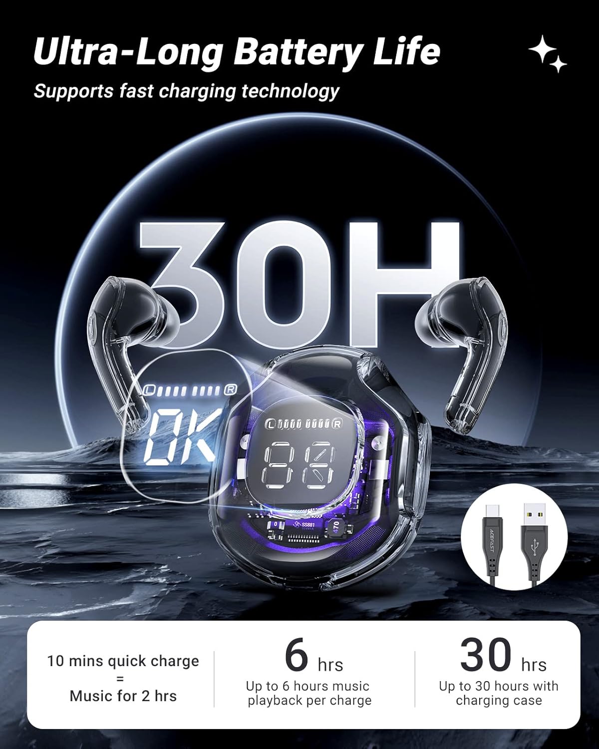 T8 Crystal Wireless Earphones - Transparent (Air 39)