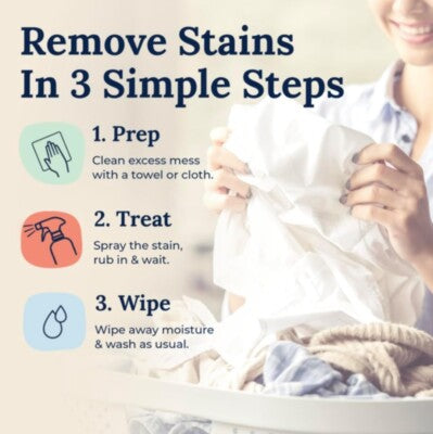 Messy Eater Stain Treater Spray