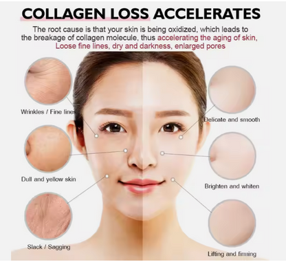 Anti-Aging Cream - Buy 1 get 1 Free